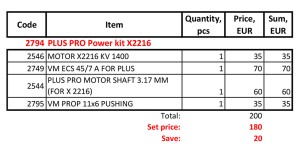 PLUS PRO Power kit X2216